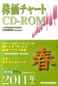 株価チャートCD-ROM