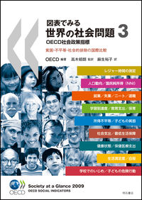 図表でみる世界の社会問題  3 OECD社会政策指標  貧困・不平等・社会的排除の国際比較