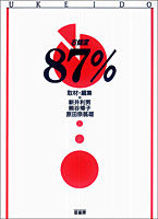 右傾度　87％