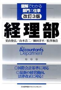 経理部